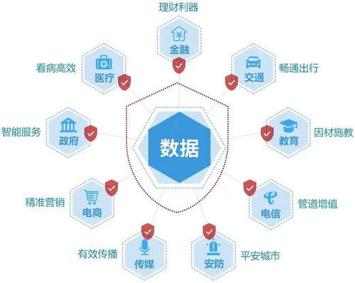 網絡解決方案的飛躍 五年市場規模翻五倍，解決了哪些核心問題？